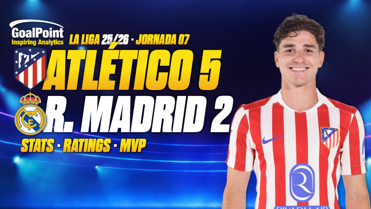 GoalPoint-Atlético-Real-Madrid-LaLiga-202526