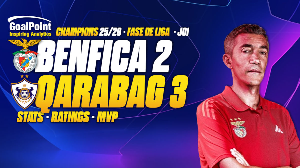 GoalPoint-Benfica-Qarabag-UCL-202526