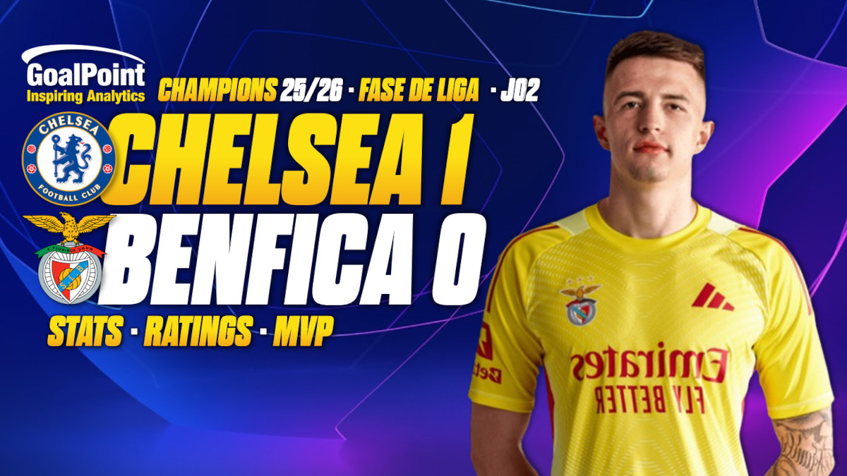GoalPoint-Chelsea-Benfica-UCL-202526