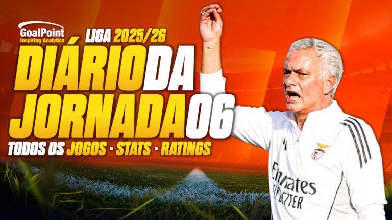 GoalPoint-Diario-Jornada-06-Liga-202526-04