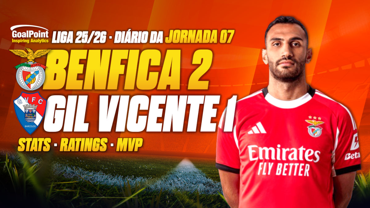 GoalPoint-Diario-Jornada-07-Liga-202526-01