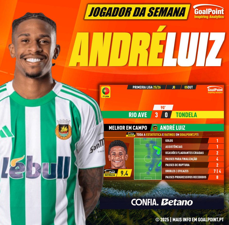 GoalPoint-Jogador-Semana-André-Luiz-J8-202526-infog