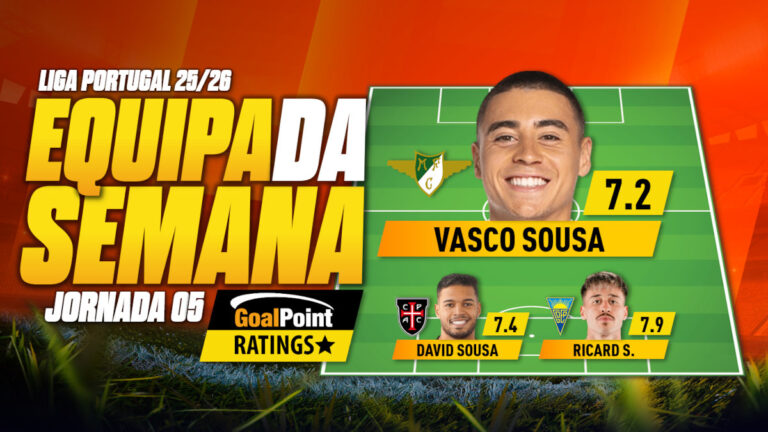 GoalPoint-Onze-Jornada-05-Primeira-Liga-202526