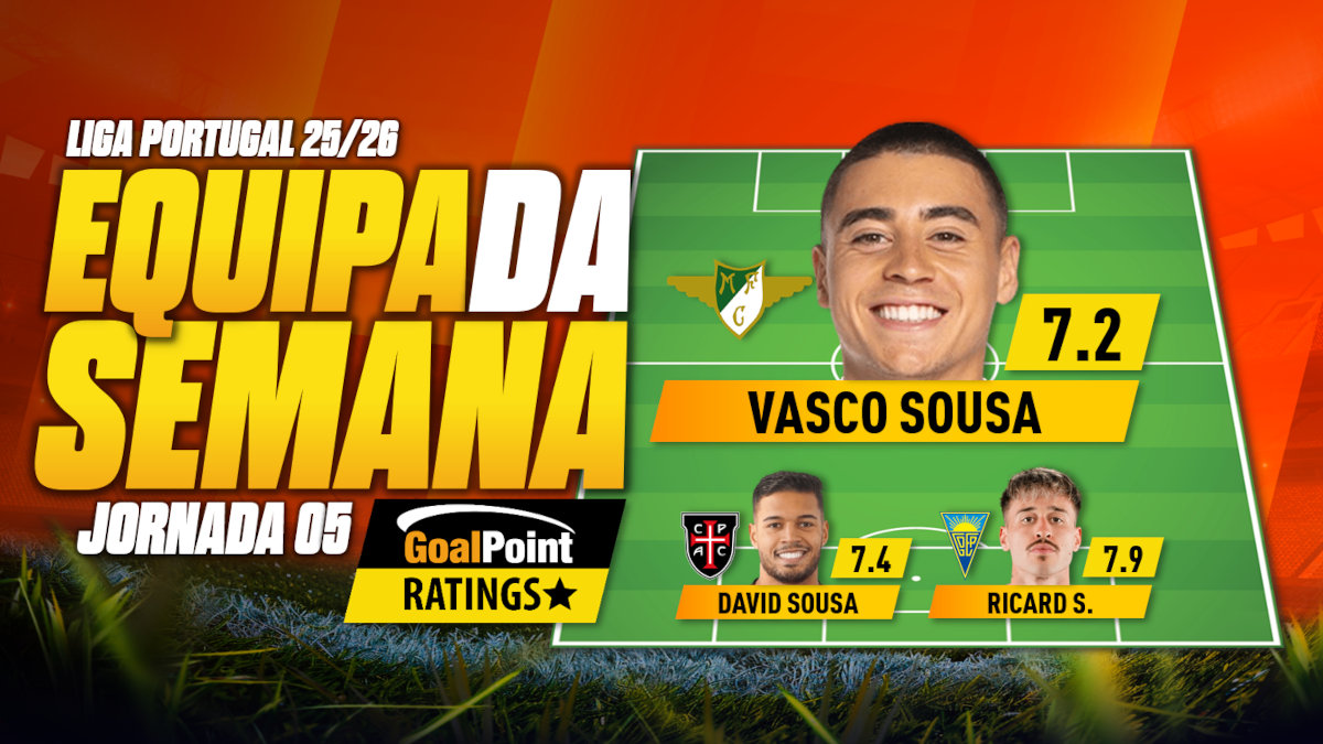 GoalPoint-Onze-Jornada-05-Primeira-Liga-202526