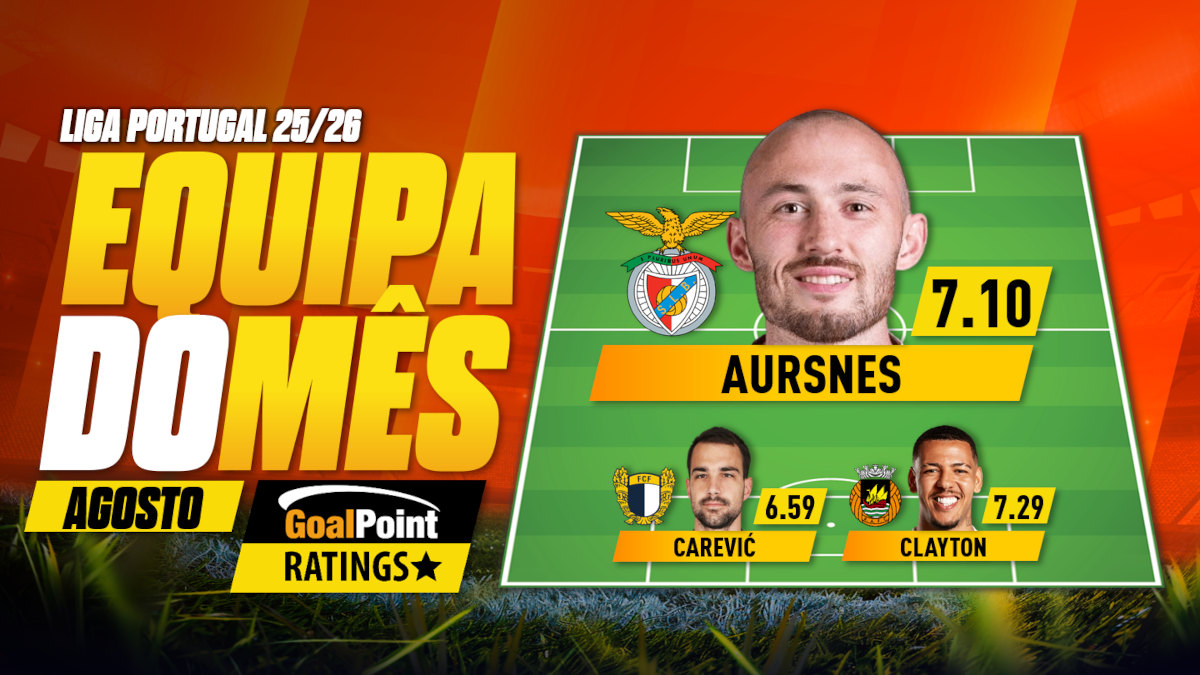 GoalPoint-Onze-Mês-Agosto-Primeira-Liga-202526