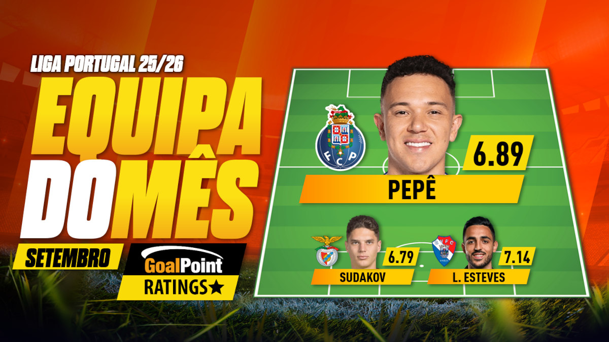 GoalPoint-Onze-Mês-Setembro-Primeira-Liga-202526