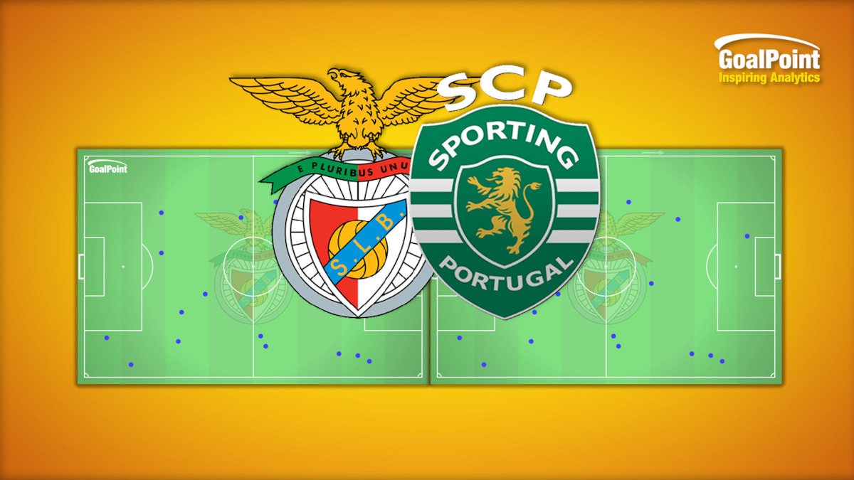 GoalPoint-Recordes.Benfica-Sporting-J5-Liga-202526