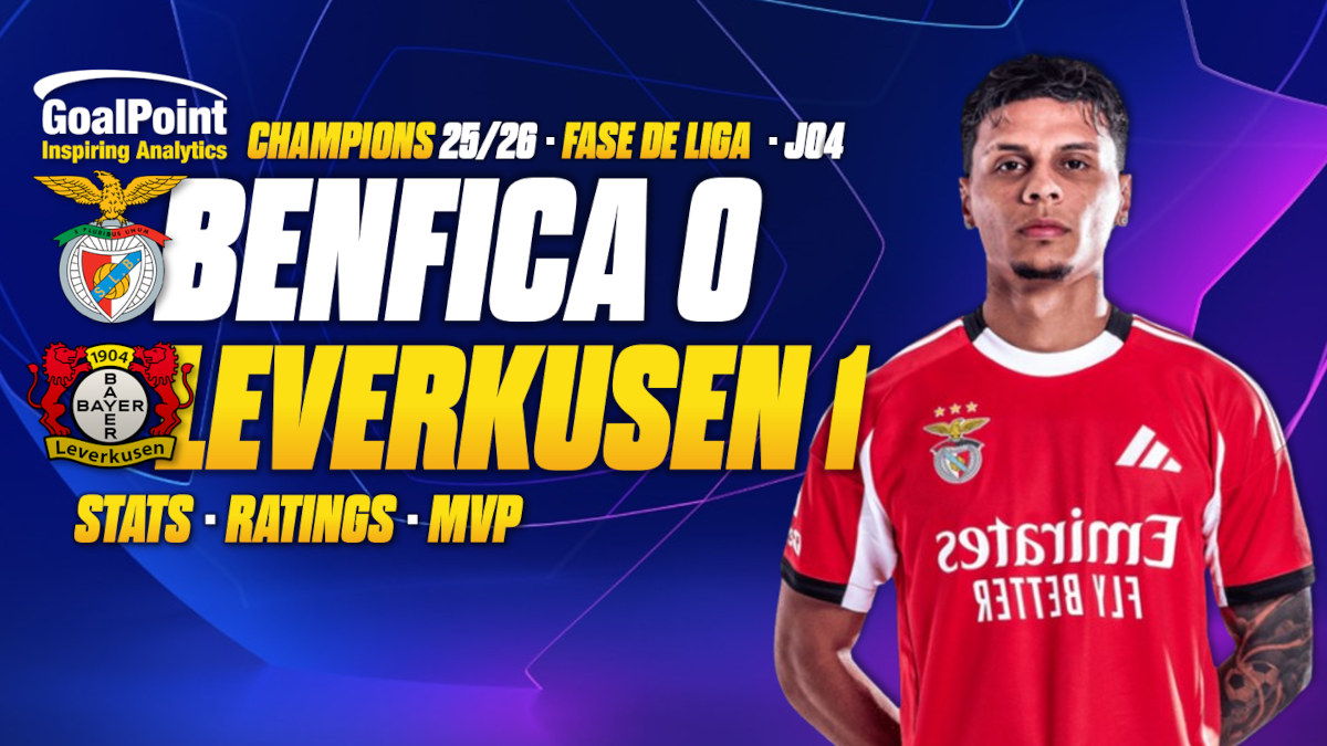 GoalPoint-Benfica-Leverkusen-UCL-202526