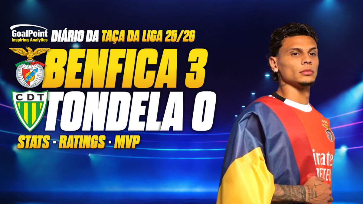 GoalPoint-Benfica-Tondela-Taça-da Liga-202526