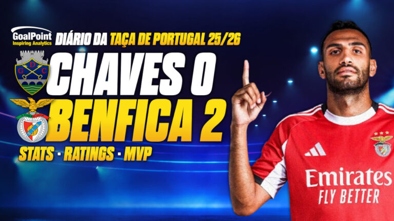 GoalPoint-Chaves-Benfica-Taça-de-Portugal-202526