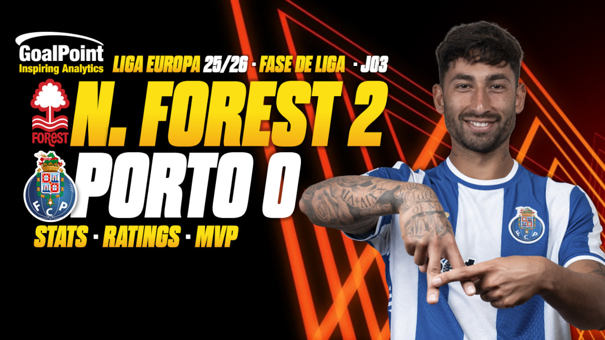 GoalPoint-Forest-Porto-UEL-202526 GoalPoint-Forest-Porto-UEL-202526