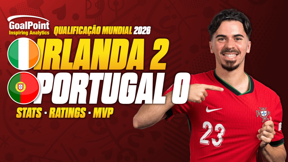 GoalPoint-Irlanda-Portugal-Qualificação-Mundial-2026 GoalPoint-Irlanda-Portugal-Qualificação-Mundial-2026