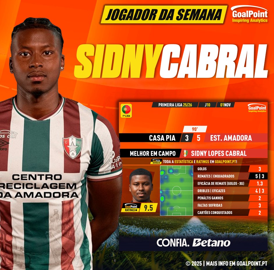 GoalPoint-Jogador-Semana-Sidny-Cabral-J10-202526-infog
