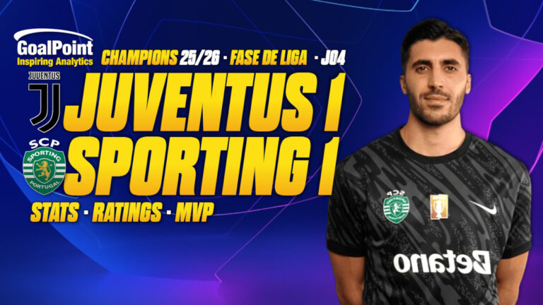 GoalPoint-Juventus-Sporting-UCL-202526