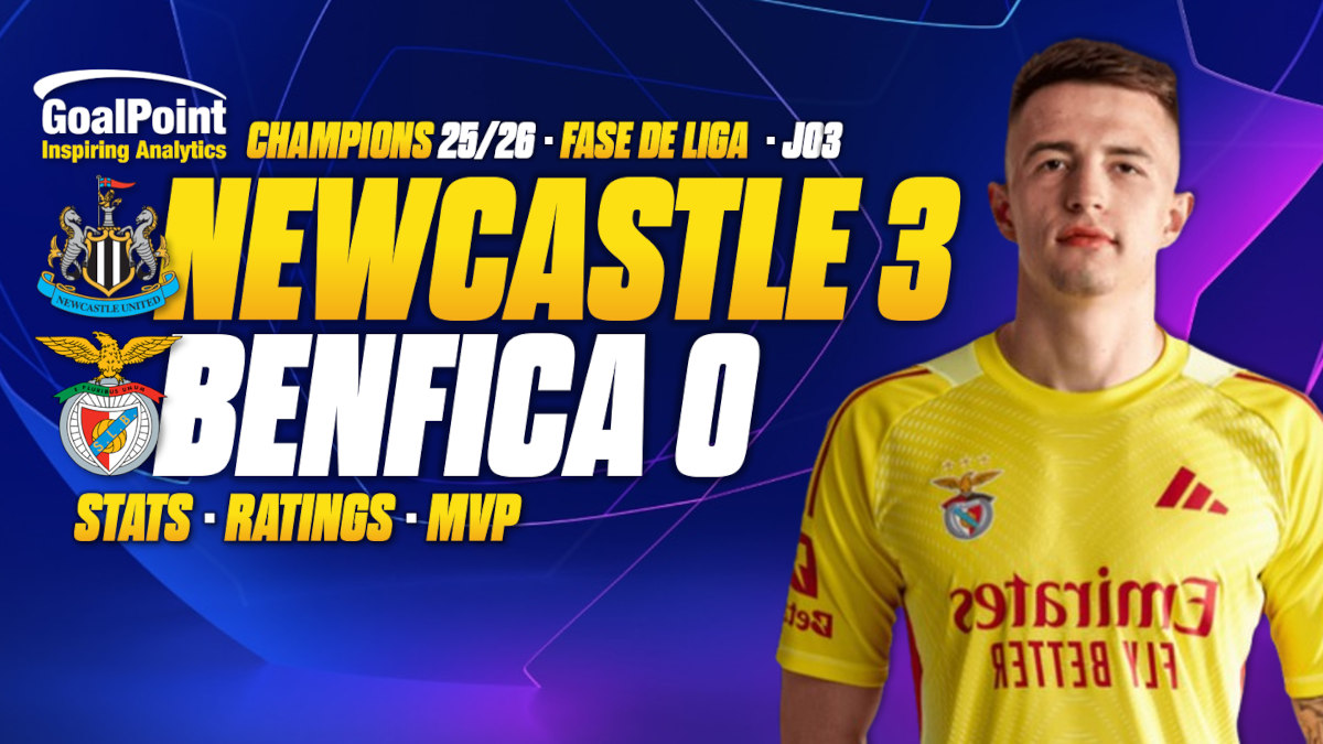 GoalPoint-Newcastle-Benfica-UCL-202526 GoalPoint-Newcastle-Benfica-UCL-202526