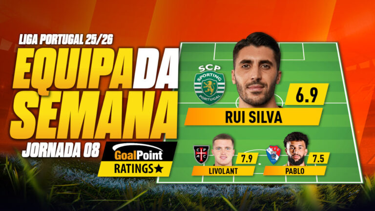 GoalPoint-Onze-Jornada-08-Primeira-Liga-202526