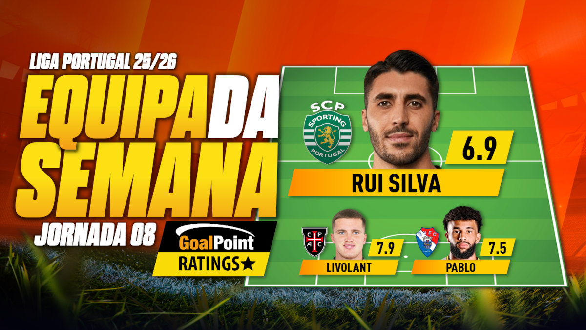 GoalPoint-Onze-Jornada-08-Primeira-Liga-202526