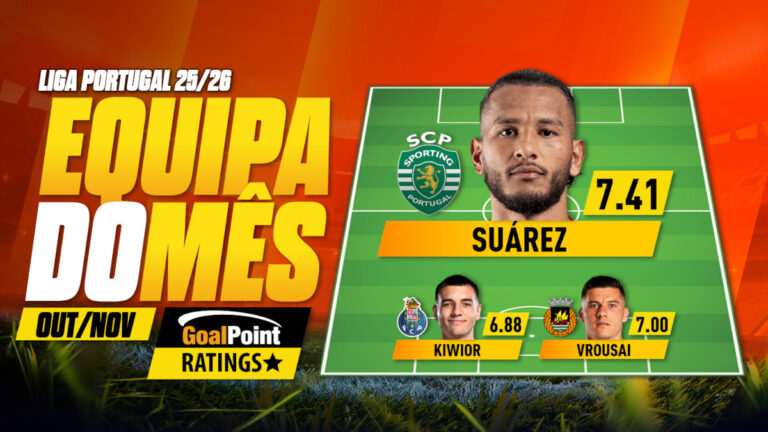 GoalPoint-Onze-Mês-Outubro-Novembro-Primeira-Liga-202526