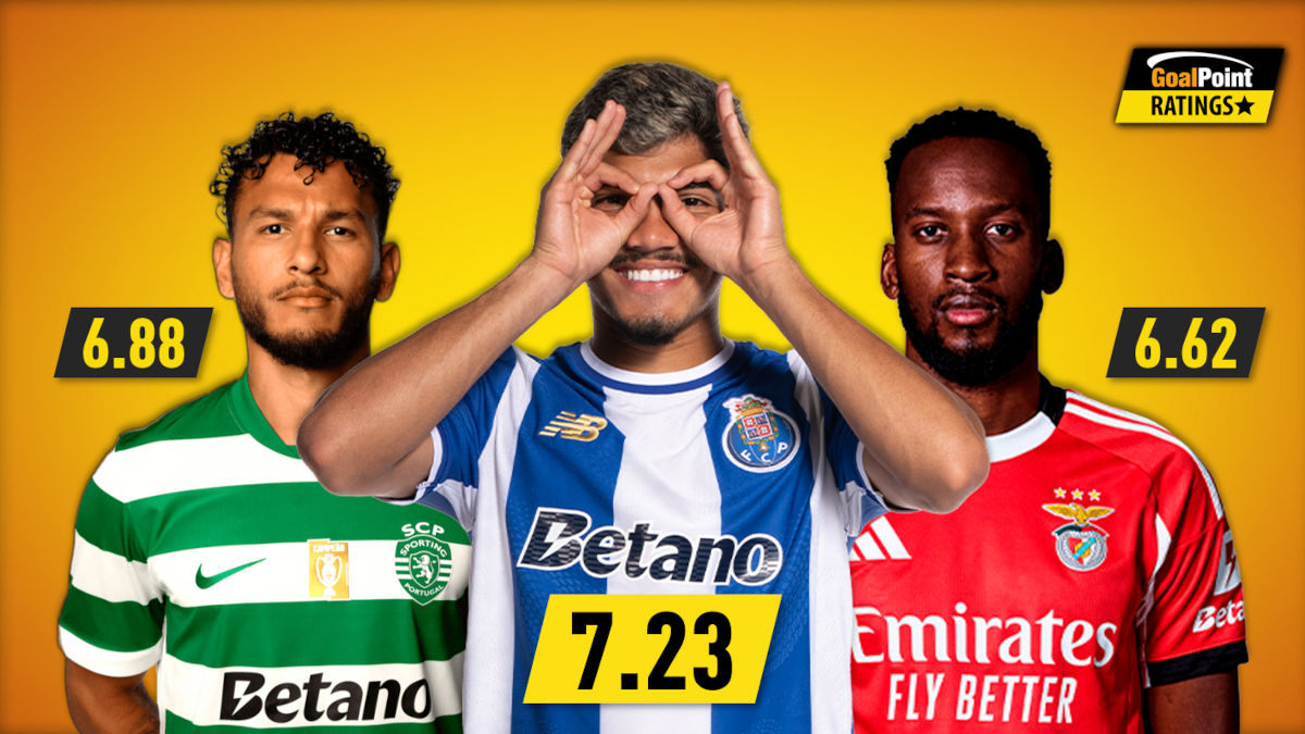 GoalPoint-Ratings-Liga-2526-J8