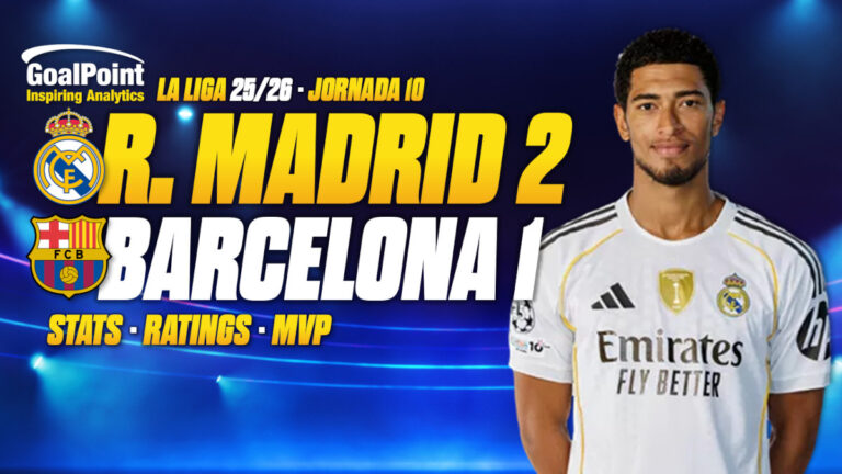 GoalPoint-Real-Madrod-Barcelona-LaLiga-202526