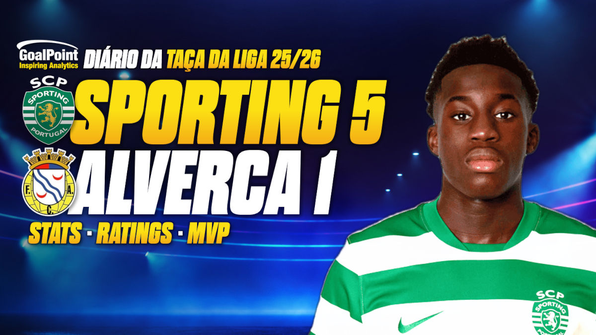 GoalPoint-Sporting-Alverca-Taça-da Liga-202526 GoalPoint-Sporting-Alverca-Taça-da Liga-202526