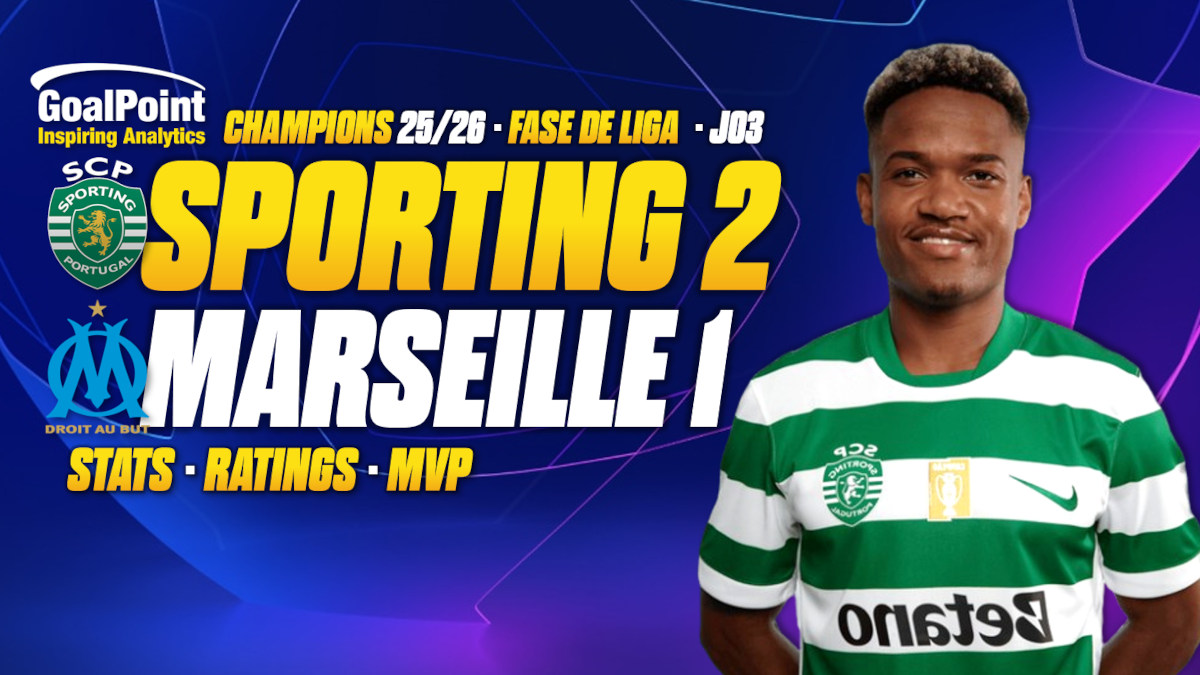 GoalPoint-Sporting-Marseille-UCL-202526