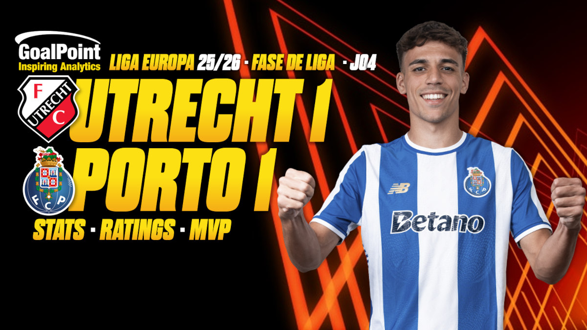 GoalPoint-Utrecht-Porto-UEL-202526 GoalPoint-Utrecht-Porto-UEL-202526
