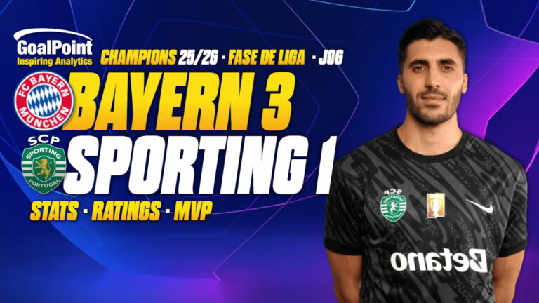 GoalPoint-Bayern-Sporting-UCL-202526
