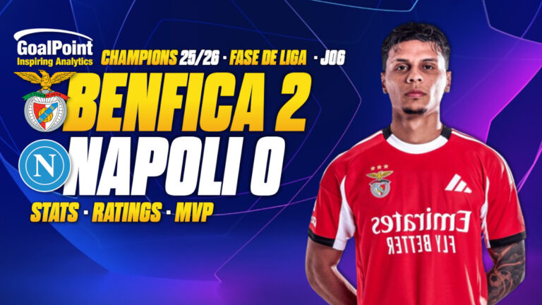 GoalPoint-Benfica-Napoli-UCL-202526