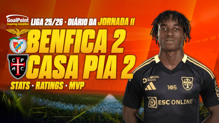 GoalPoint-Diario-Jornada-11-Liga-202526-05