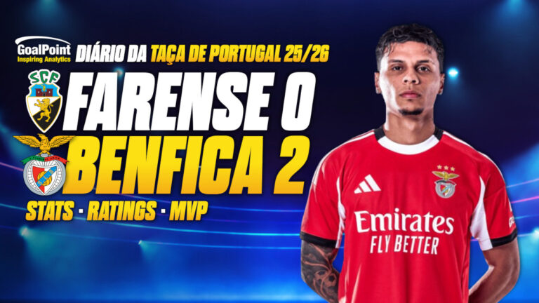 GoalPoint-Diario-Taça-de-Portugal-8s-202526