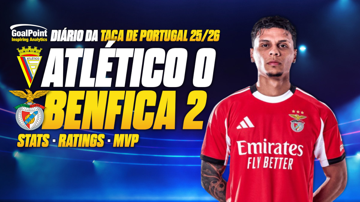 GoalPoint-Diario-Taça-de-Portugal-J4-202526-2