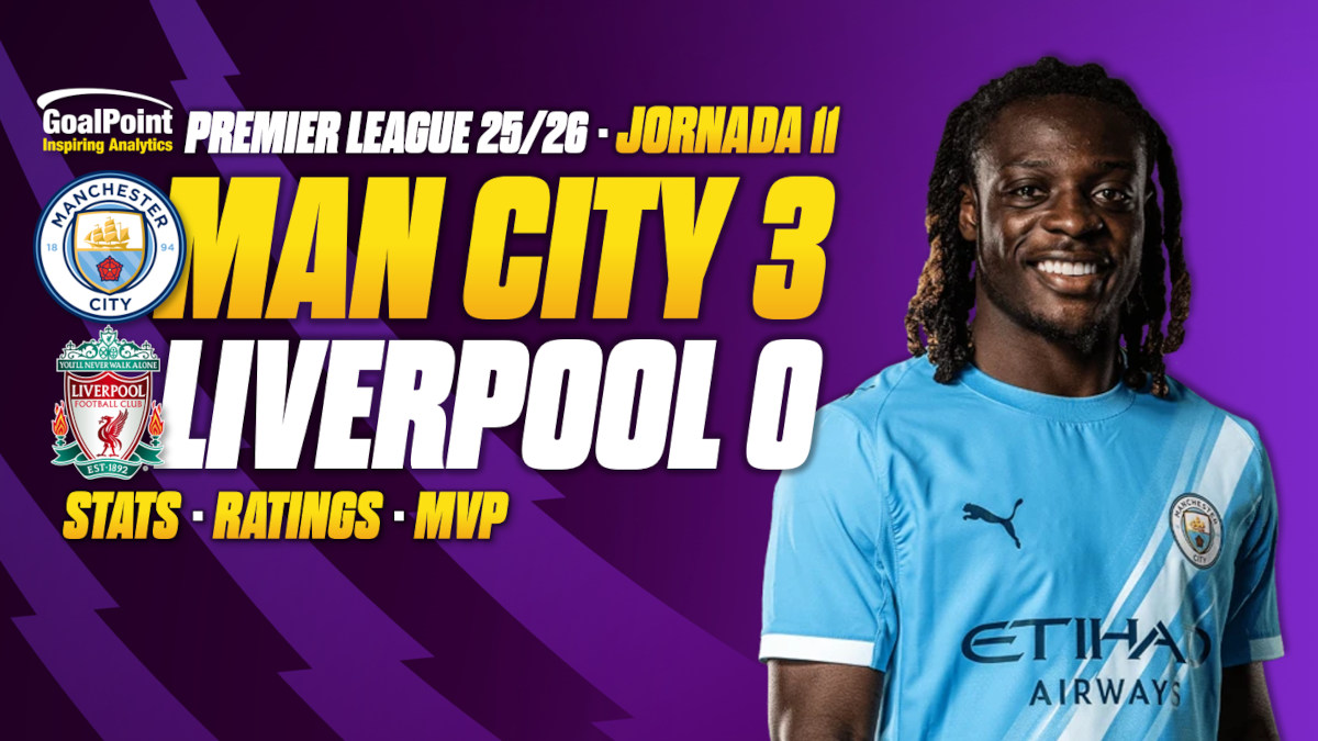 GoalPoint-Manchester-City-Liverpool-EPL-202526 GoalPoint-Manchester-City-Liverpool-EPL-202526