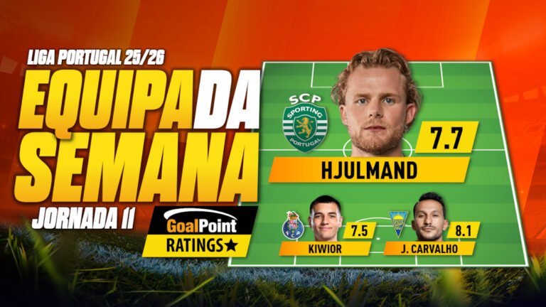 GoalPoint-Onze-Jornada-11-Primeira-Liga-202526