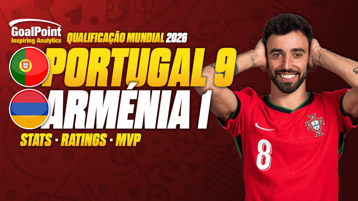 GoalPoint-Portugal-Arménia-Qualificação-Mundial-2026 GoalPoint-Portugal-Arménia-Qualificação-Mundial-2026