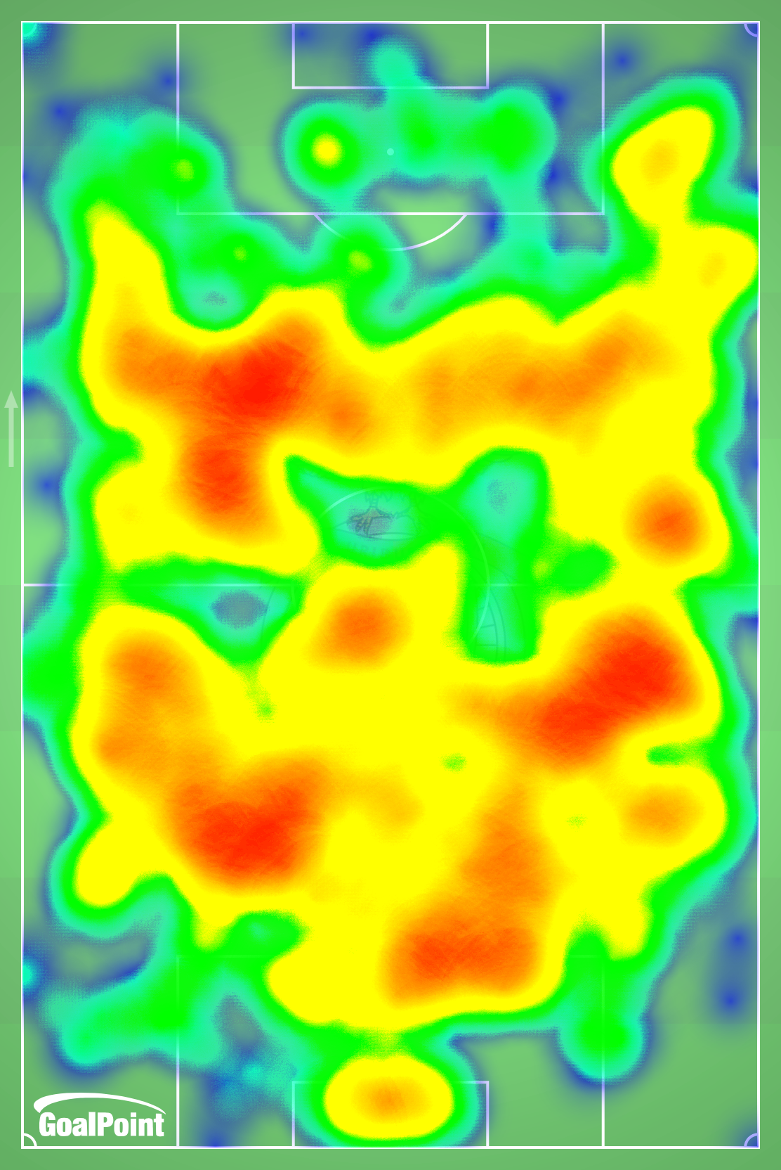 GoalPoint-2025-12-05-Benfica-v-Sporting-HOME-heatmap-gamma