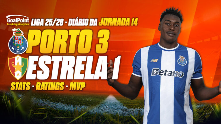 GoalPoint-Diario-Jornada-14-Liga-202526-04