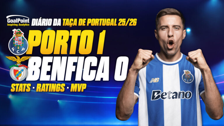 GoalPoint-Diario-Taça-de-Portugal-4s-202526