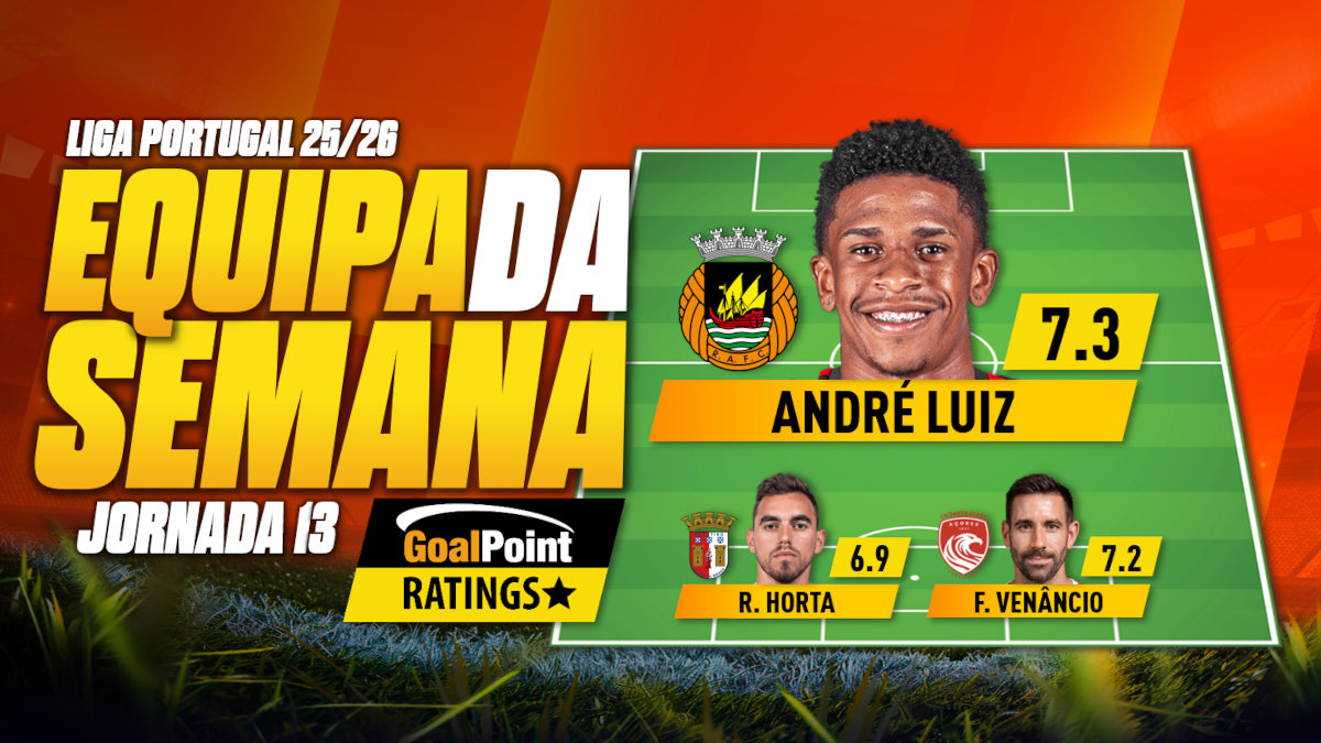 GoalPoint-Onze-Jornada-13-Primeira-Liga-202526 GoalPoint-Onze-Jornada-13-Primeira-Liga-202526