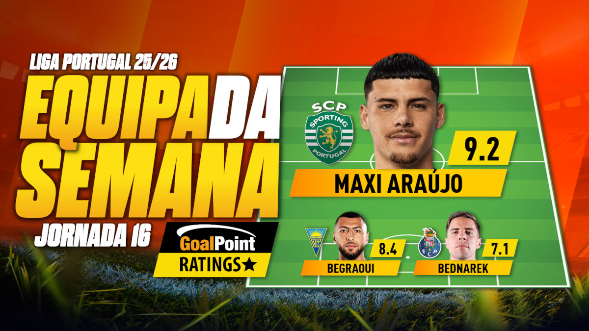 GoalPoint-Onze-Jornada-16-Primeira-Liga-202526 GoalPoint-Onze-Jornada-16-Primeira-Liga-202526