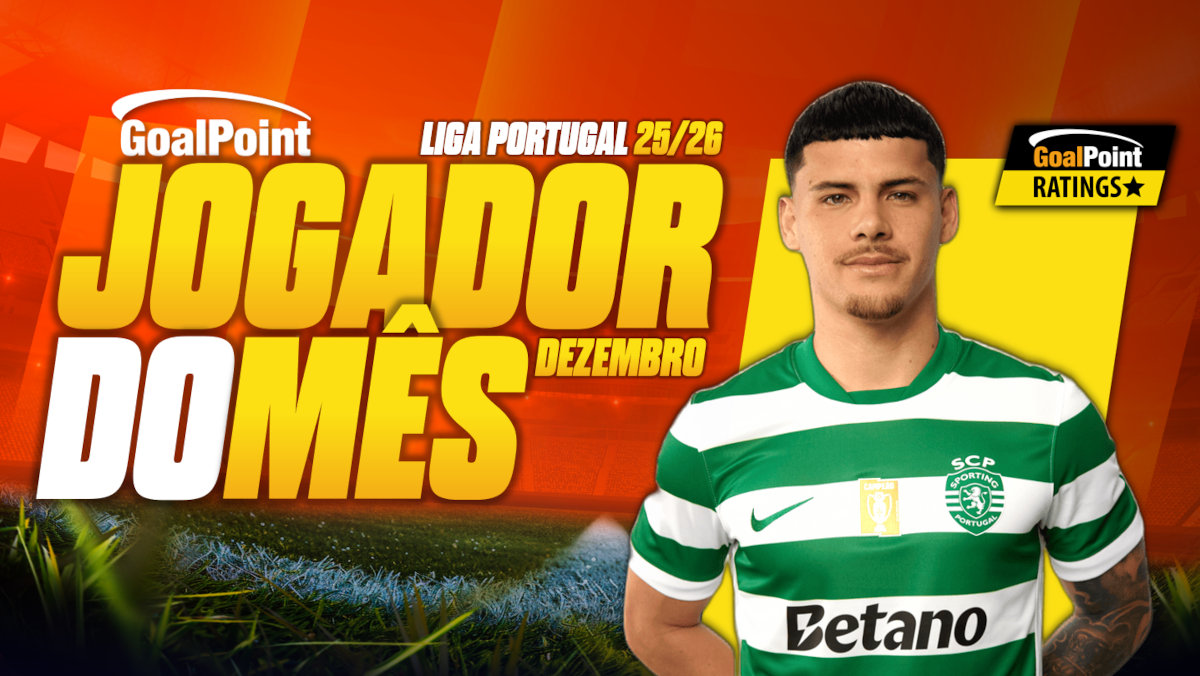 GoalPoinit-Jogador-do-mes-Maxi-Araujo-Dezembro-2025 GoalPoinit-Jogador-do-mes-Maxi-Araujo-Dezembro-2025