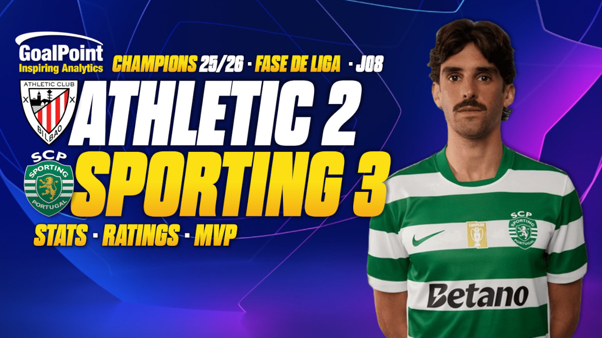 GoalPoint-Athletic-Sporting-UCL-202526