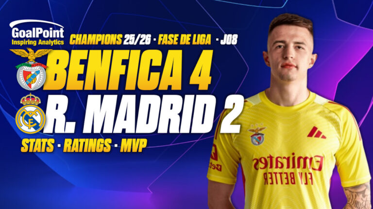 GoalPoint-Benfica-Real-Madrid-UCL-202526