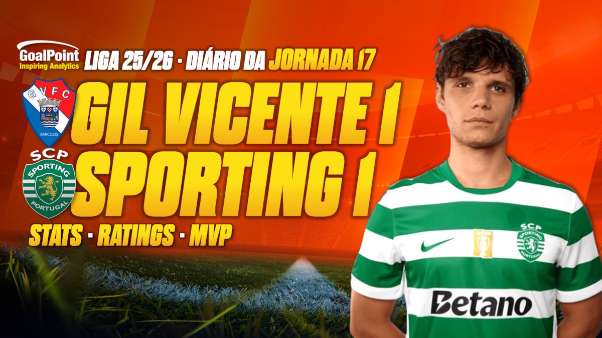 GoalPoint-Diario-Jornada-17-Liga-202526