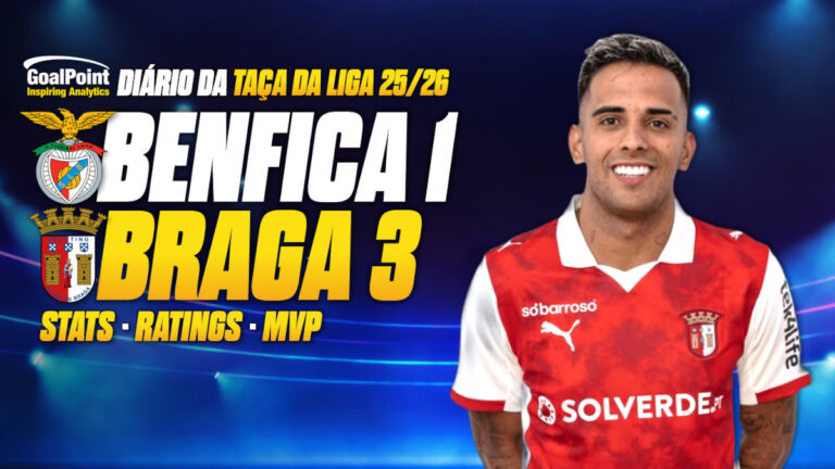 GoalPoint-Diario-Taça-da-Liga-202526-06