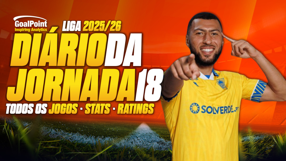 GoalPoint-Onze-Jornada-18-Primeira-Liga-202526-05