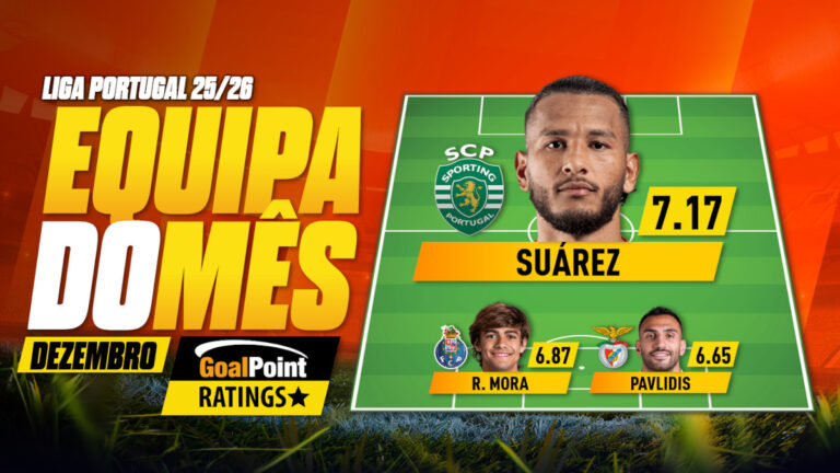 GoalPoint-Onze-Mês-Dezembro-Primeira-Liga-202526