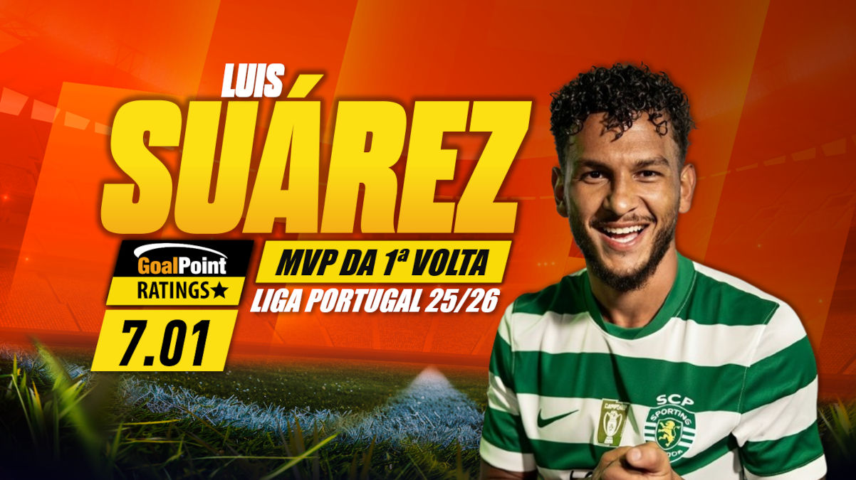 GoalPoint-Ratings-Luis-Suarez-MVP-1-volta-Liga-202526