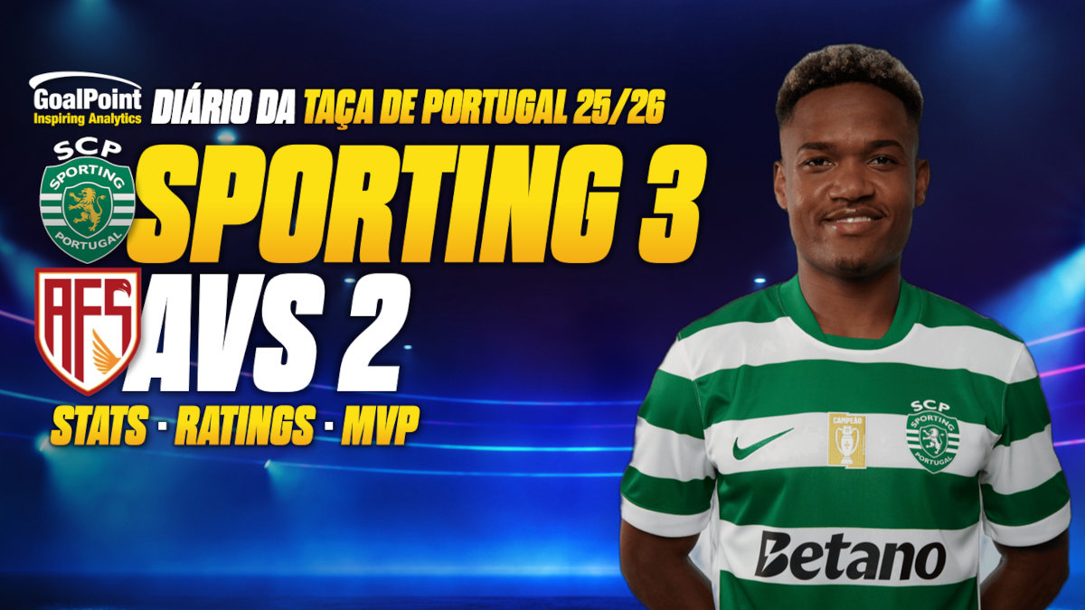 GoalPoint-Sporting-AVS-Taça-de-Portugal-202526