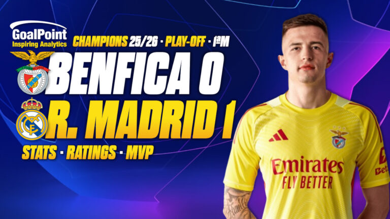 GoalPoint-Benfica-Real-Madrid-UCL-PO-202526-1